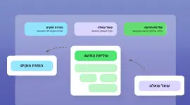 צ'אט בוט לוואטסאפ